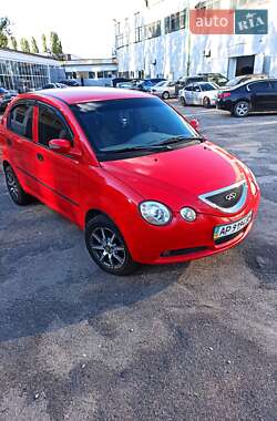 Chery Jaggi  2007
