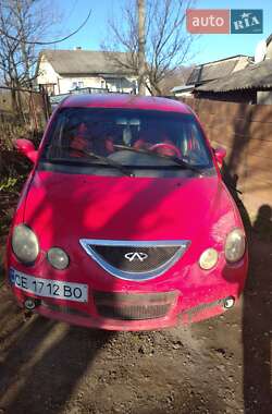 Chery Jaggi  2007