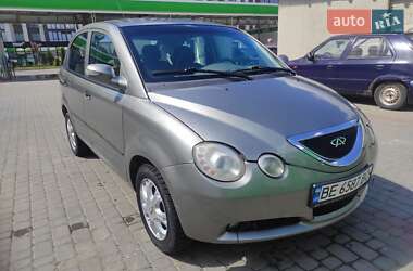 Chery Jaggi  2008