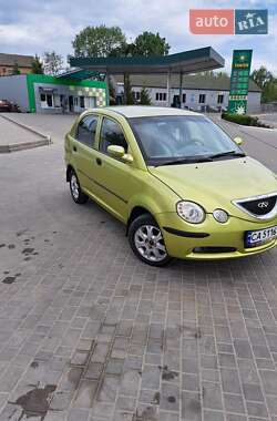 Chery Jaggi  2008