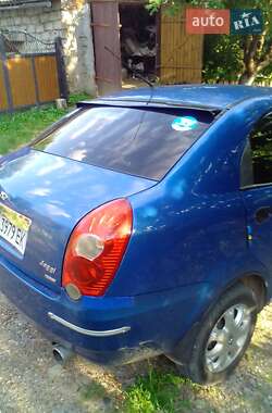 Chery Jaggi  2008