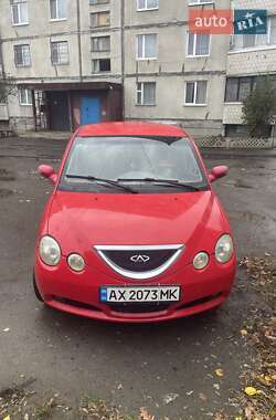 Chery Jaggi  2008