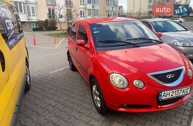 Chery Jaggi  2008