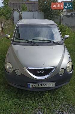 Chery Jaggi  2007