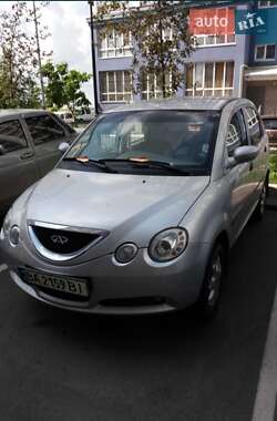 Chery Jaggi  2008