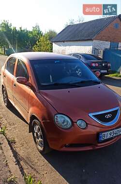 Chery Jaggi  2008