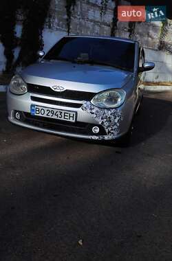 Chery Jaggi  2011