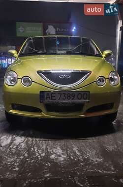 Chery Jaggi  2008