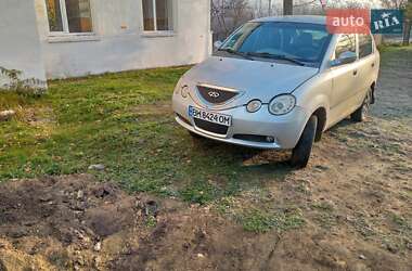 Chery Jaggi  2007
