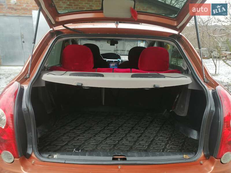 Chery Jaggi 2008