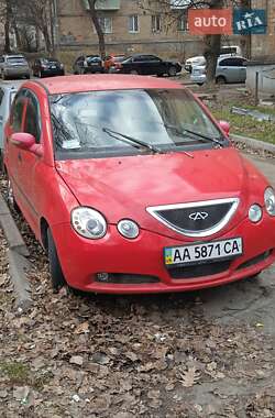 Chery Jaggi  2008