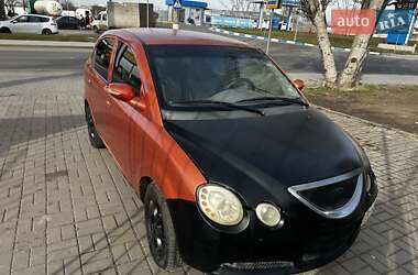 Chery Jaggi  2008