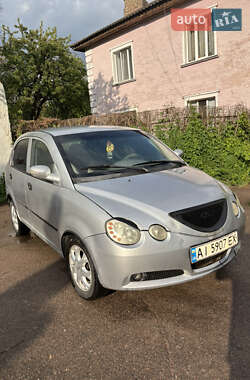 Chery Jaggi  2008
