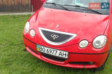 Chery Jaggi  2008