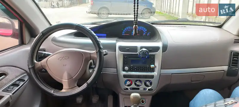 Chery Jaggi