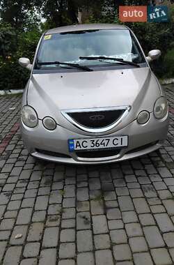 Chery Jaggi  2007