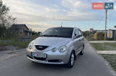 Chery Jaggi  2008