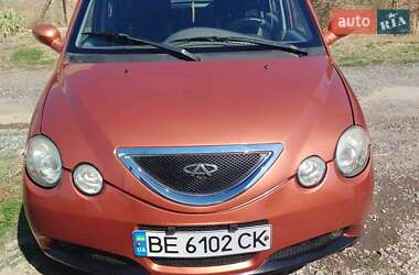 Chery Jaggi  2008