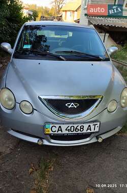 Chery Jaggi  2008