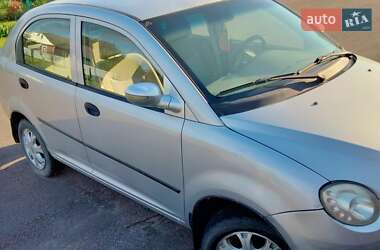 Chery Jaggi  2007