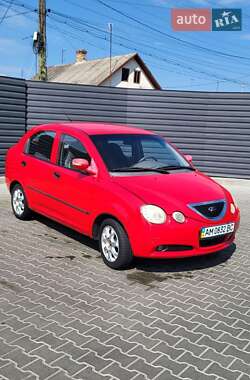 Chery Jaggi  2008