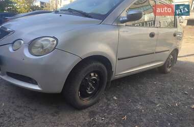Chery Jaggi  2008