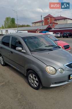Chery Jaggi  2008