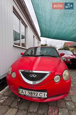 Chery Jaggi  2008