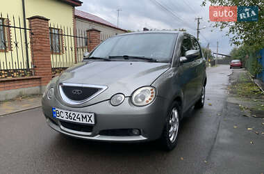 Chery Jaggi  2008