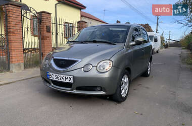 Chery Jaggi  2008