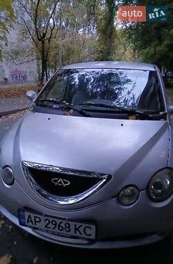 Chery Jaggi  2008