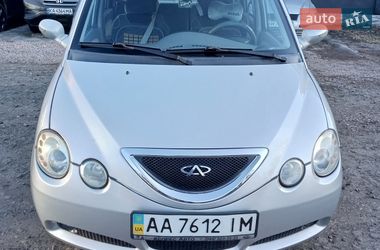 Chery Jaggi  2008