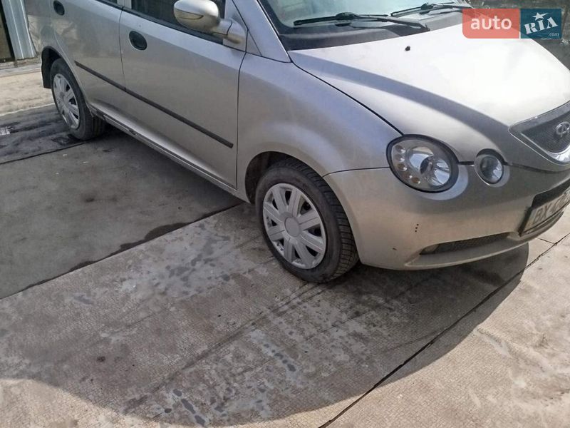 Chery Jaggi 2007 Chery Jaggi 2007
