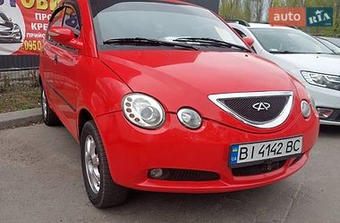 Chery Jaggi  2008