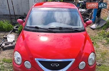 Chery Jaggi  2008