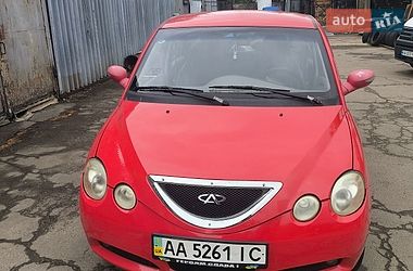 Chery Jaggi  2008