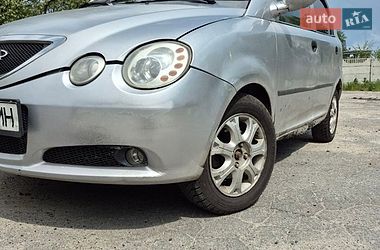 Chery Jaggi  2008