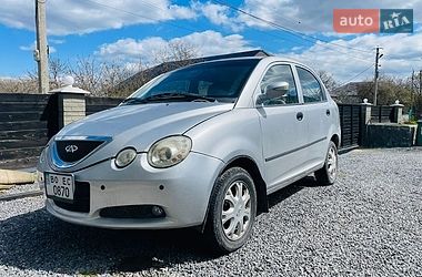 Chery Jaggi  2008