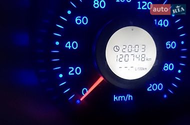 Хэтчбек Chery Kimo 2008 в Брошневе фото 10 Хэтчбек Chery Kimo 2008 в Брошневе
