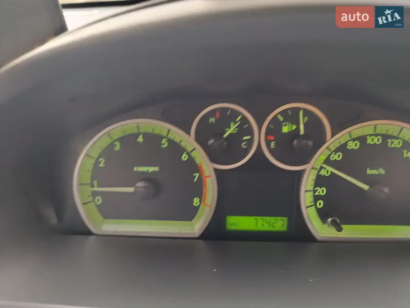 Chevrolet Aveo