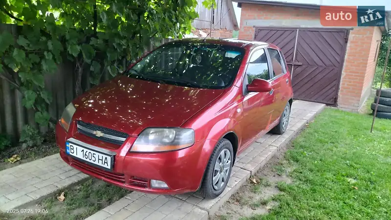 Chevrolet Aveo