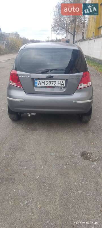 Chevrolet Aveo