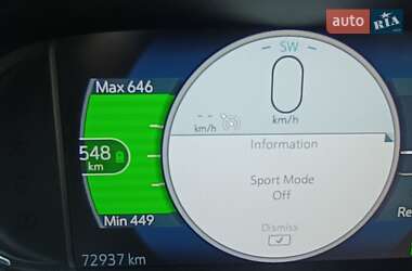 Chevrolet Bolt EV  2017