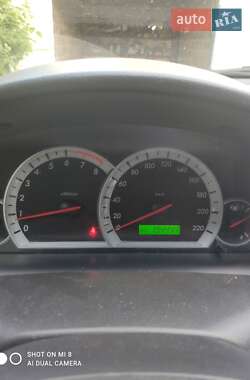 Chevrolet Captiva  2007