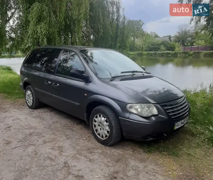 Chrysler Voyager