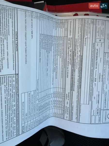 Хэтчбек Citroen C3 2020 в Николаеве документ