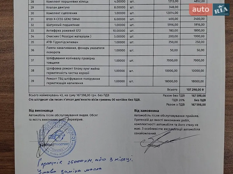 Мінівен Citroen C8 2010 в Львові документ