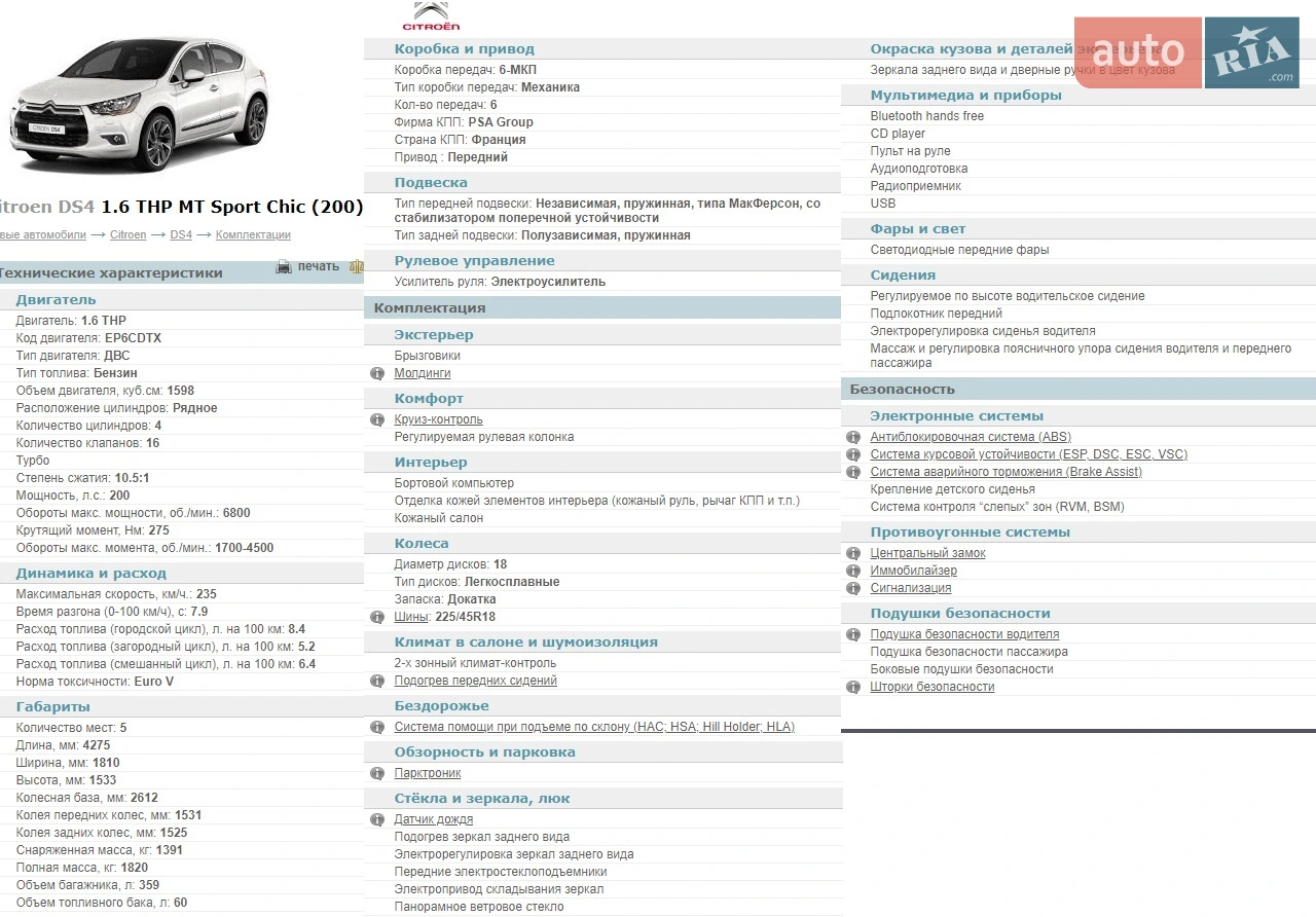 2012 Citroen DS4 - мініатюра 2