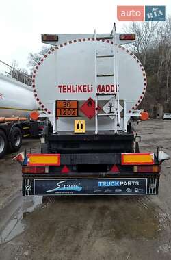 Цены Everlast Цистерна полуприцеп