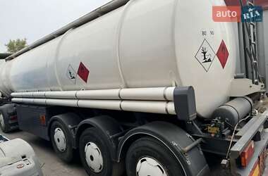 Ціни Fruehauf Цистерна напівпричіп
